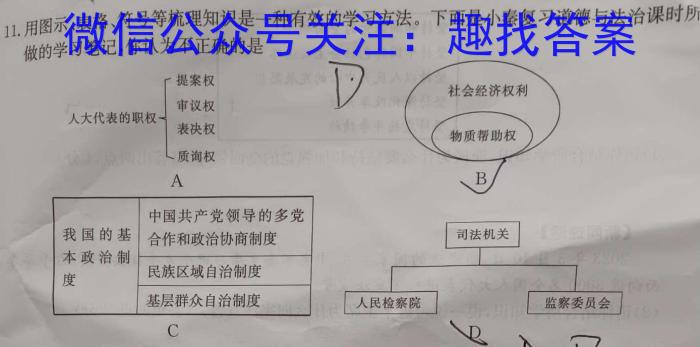 揭阳市2022—2023学年度高中二年级教学质量测试政治1