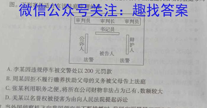 衡水金卷先享题·月考卷 2023-2024学年度上学期高三年级二调（新教材）政治~