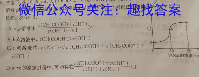 山西省晋城市阳城县2022-2023学年七年级第二学期学业质量监测化学