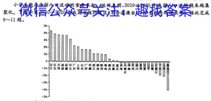贵州省黔东南州2022-2023学年度高一第二学期期末文化水平测试政治1
