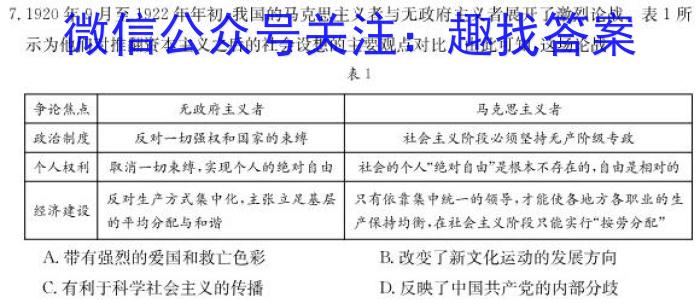 2024届高考滚动检测卷 新教材(四)历史