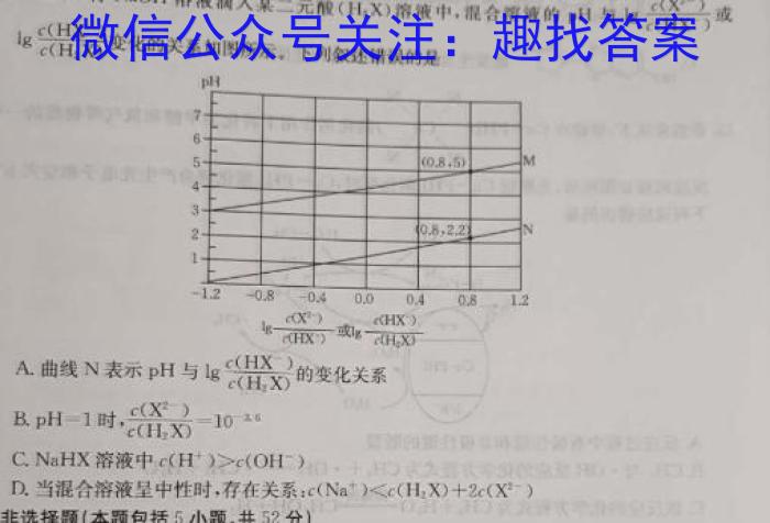 山西省朔州市2022-2023学年度七年级下学期期末学情调研测试题化学