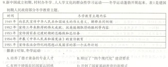 2024届江西“三新”协同教研共同体高三摸底联考(7月)政治y