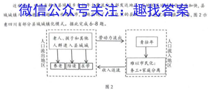 湖北省2024届高三年级8月联考（24-03C）政治1