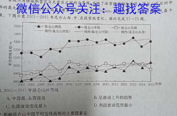 四川省成都市蓉城名校联盟2023-2024学年高二上学期开学考试政治1