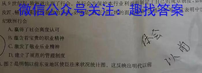 2024届名师原创分科模拟(八)ZS4历史