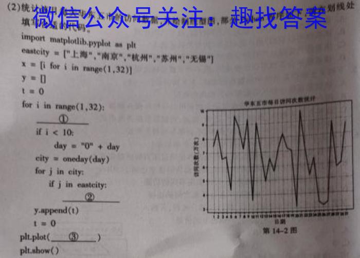 四川省宜宾市2023年春期高一年级高中教育阶段学业质量监测地理.