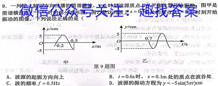 㶫ʡ޺2023-2024ѧһxԾ