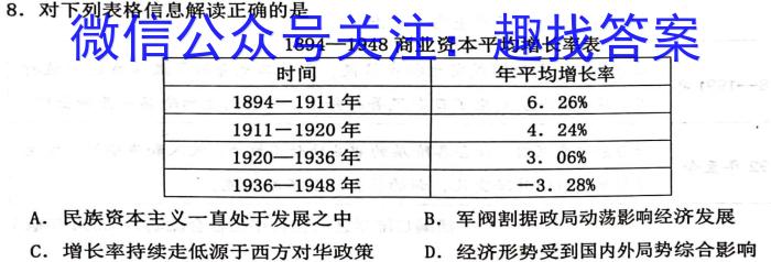 2023年春季学期百色市高普通高中高二年级期末联考教学质量调研测试历史