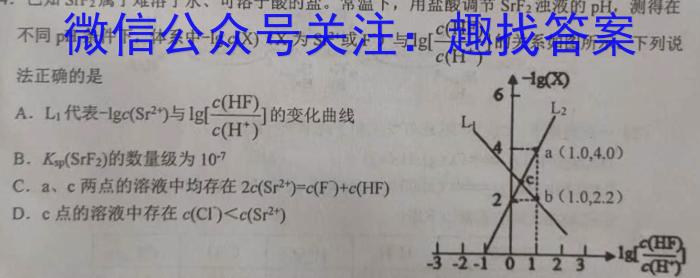 湖南省2024届高三年级8月开学考化学