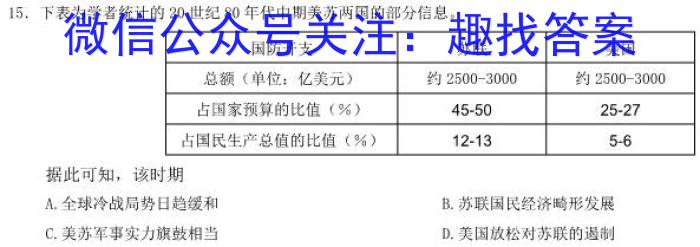 2024-2023学年青海省高二7月联考(标识♥)&政治