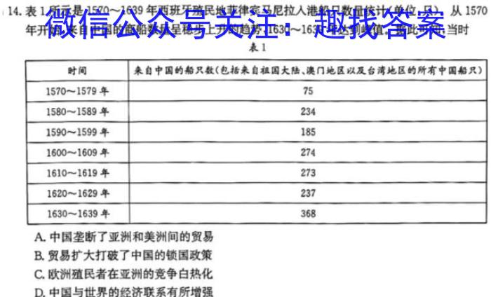 府谷一中2023-2024学年高三上学期第二次联考(月考)历史