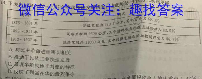 2023-2024学年山西省高三考试8月联考(24-04C)历史