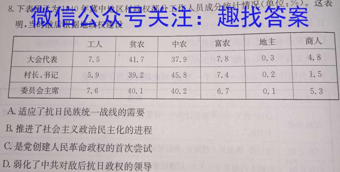 ［贵州大联考］贵州省2024届高三年级8月联考历史试卷