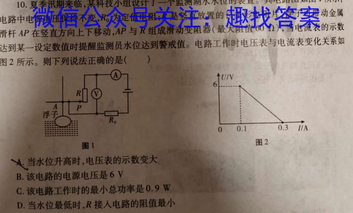 云南省普通高中2023~2024高二开学考(24-08B)f物理