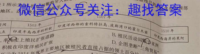 2023~2024学年核心突破XGK(一)&政治