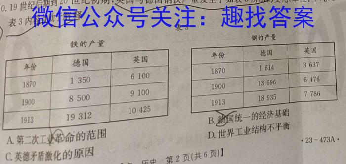 ［甘肃大联考］甘肃省2024届高三9月联考历史