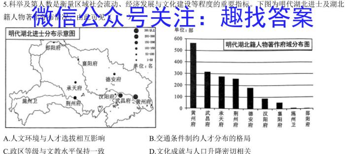 2023学年第一学期浙江省七彩阳光新高考研究联盟返校联考历史
