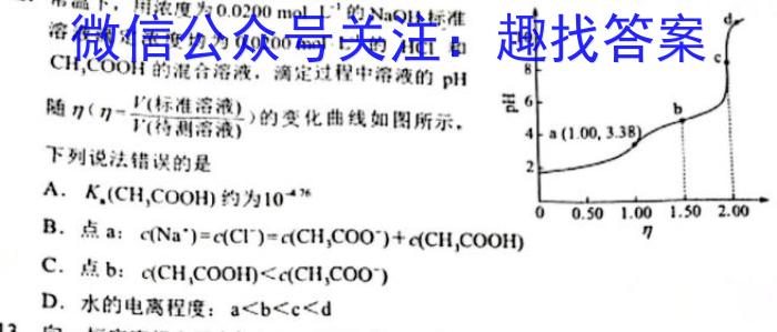 32024辽宁部分重点中学协作体高三上学期开学测试化学