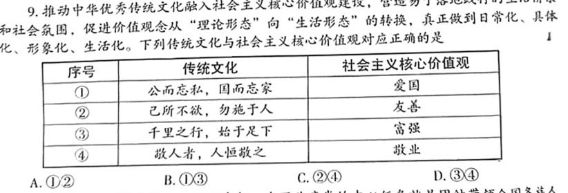 [阳光启学]2024届全国统一考试标准模拟信息卷(一)思想政治部分