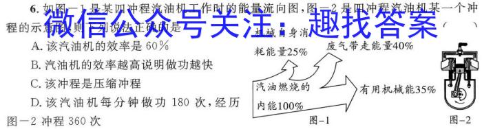 THUSSAT中学生标准学术能力2023-2024学年高三上学期9月诊断性测试l物理