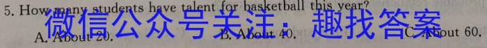百师联盟 湖南省2023~2024学年高二8月模拟考试英语