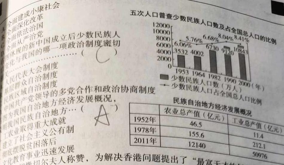 金科大联考2023~2024学年高三上学期开学质量检测（243007Z）历史
