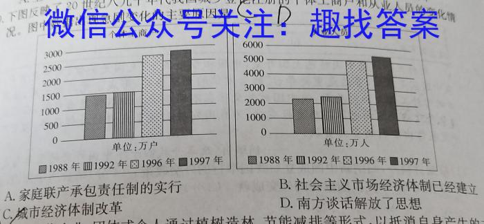 ［天一大联考］湖南省2024届高三年级8月联考历史