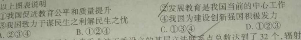 【精品】2024年安徽省七年级下学期教学质量调研（3月）思想政治