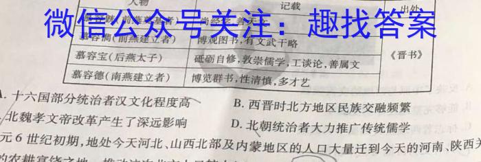 2023-2024神州智达高三省级联测考试·摸底卷(一)历史