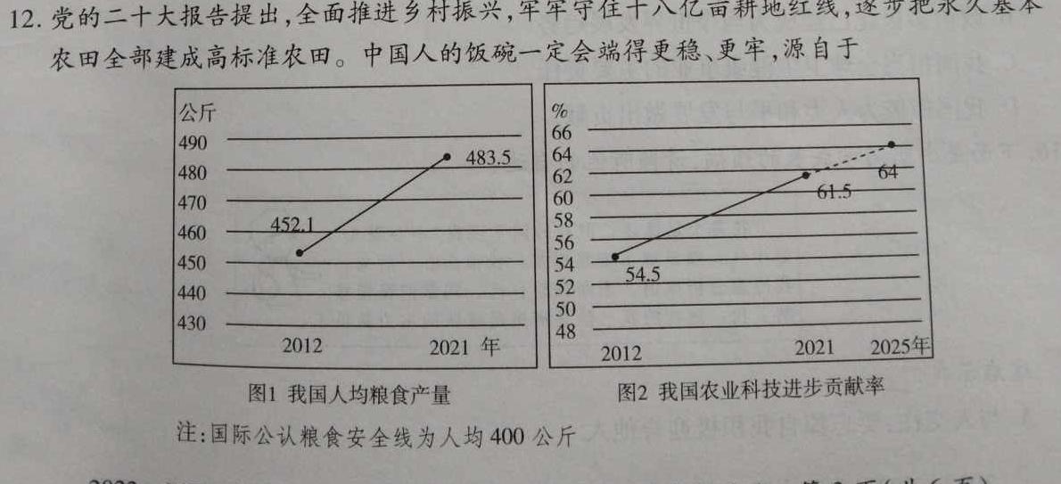 2024年河南省普通高中招生考试试卷冲刺(二)2思想政治部分