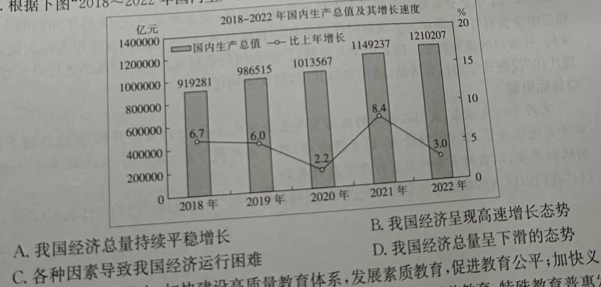 【精品】天一文化海南省2023-2024学年高三学业水平诊断(三)思想政治