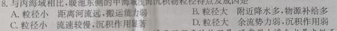 2024届陕西省高三年级8月联考.地理