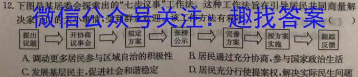 天一大联考2023-2024学年高二年级阶段性测试（一）政治~