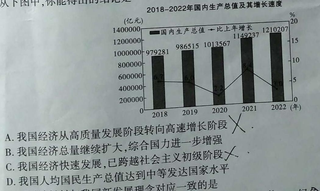 三重教育·2024届高三3月考试（新教材）思想政治部分