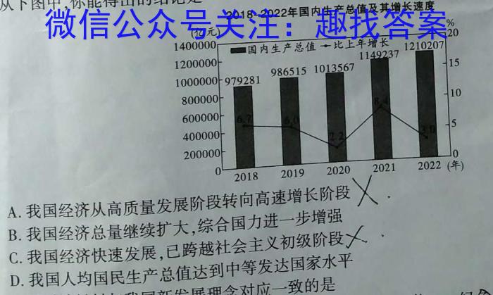 吉林省2023~2024(上)高二年级第二次月考(242357D)政治~