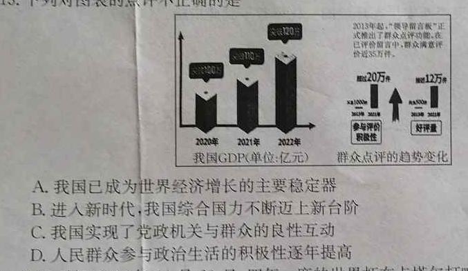 湖北省2024年云学名校联盟高一年级4月期中联考思想政治部分