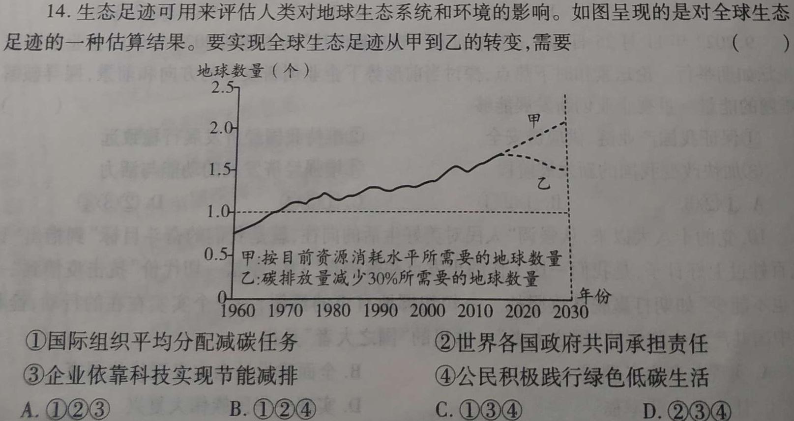 山东省泰安市2024届高三一轮检测思想政治部分