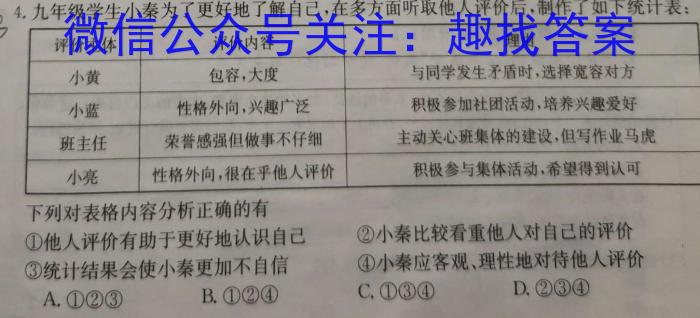 2024届全国高考分科调研模拟测试卷 老高考(四)政治试卷d答案