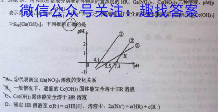 q2024届湖南省高三年级8月联考化学