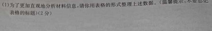 [济宁三模]2024年济宁市高考模拟考试(2024.5.21)思想政治部分