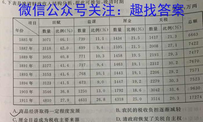 衡水市第十三中学2023-2024学年第一学期高三年级开学考试历史