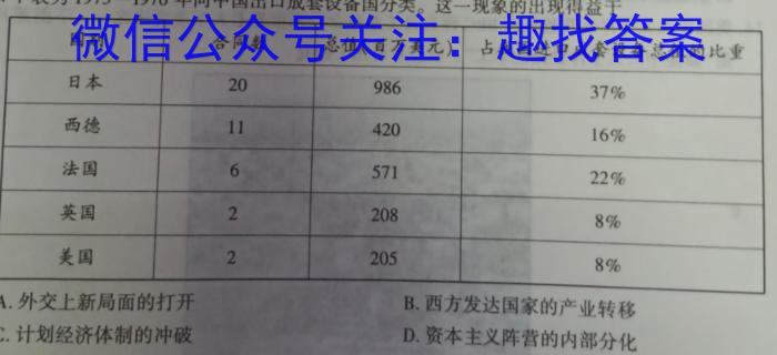 新高中创新联盟TOP二十名校高二9月调研考试历史