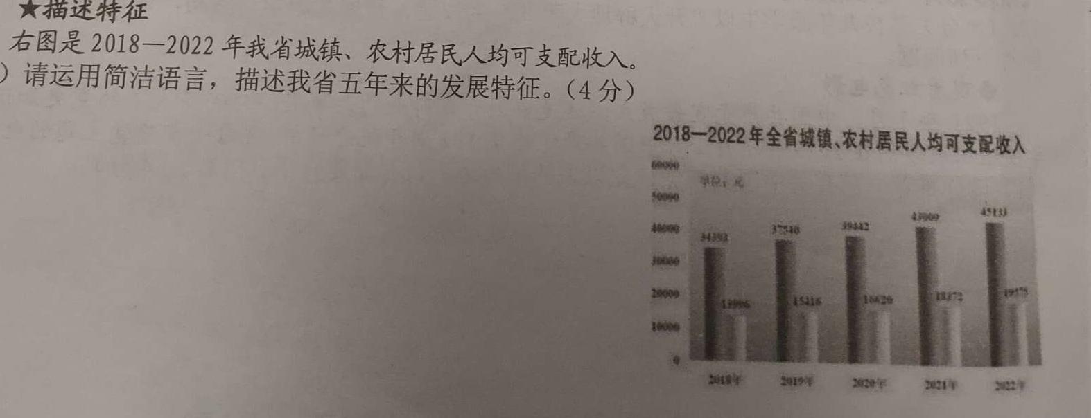 天一大联考 2023-2024学年海南省高考全真模拟卷(五)5思想政治部分