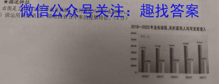 山东省2023-2024学年度高二年级上学期12月联考政治~