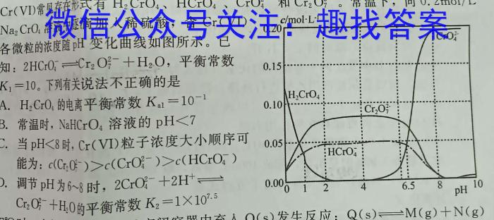 f广西省2024届高三试卷9月联考(铅笔 GX)化学