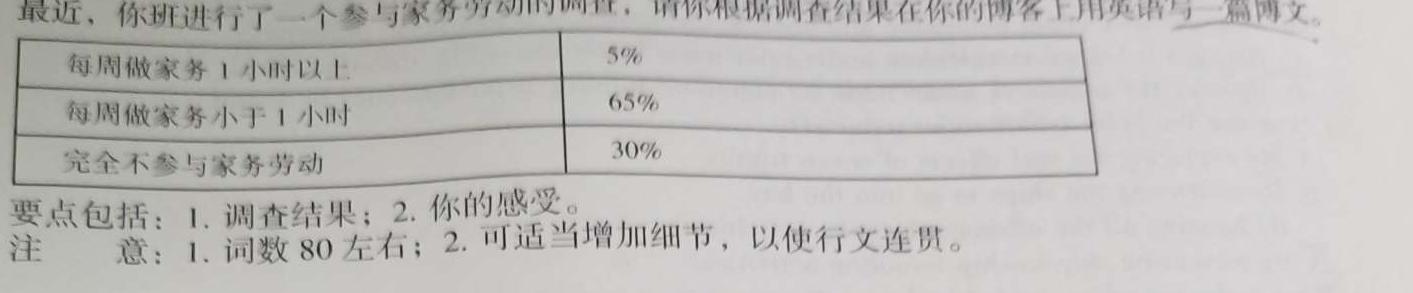 九师联盟2023-2024学年高三教育质量监测8月开学考英语