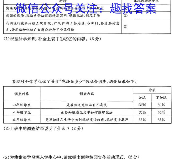 江苏省2023-2024学年度第一学期高一年级期中学业水平质量监测政治~