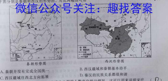 2023年湖北省部分名校高三新起点8月联考历史试卷