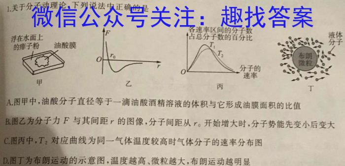 智慧上进 江西省2024届新高三秋季入学摸底考试l物理